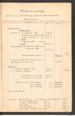 k.k. naturhistorisches Hofmuseum, Intendanzakten 1876-1884 (Hochstetter), Aktenzahl Z.84.h/1879, Seite 7